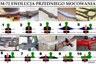 Přední uchycení side ( zdroj Kolyaska.pl)