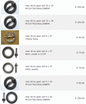 převody oldtimergarage.eu.PNG