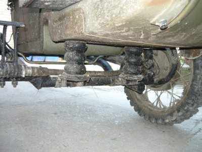 Dolní úvrať ohybu